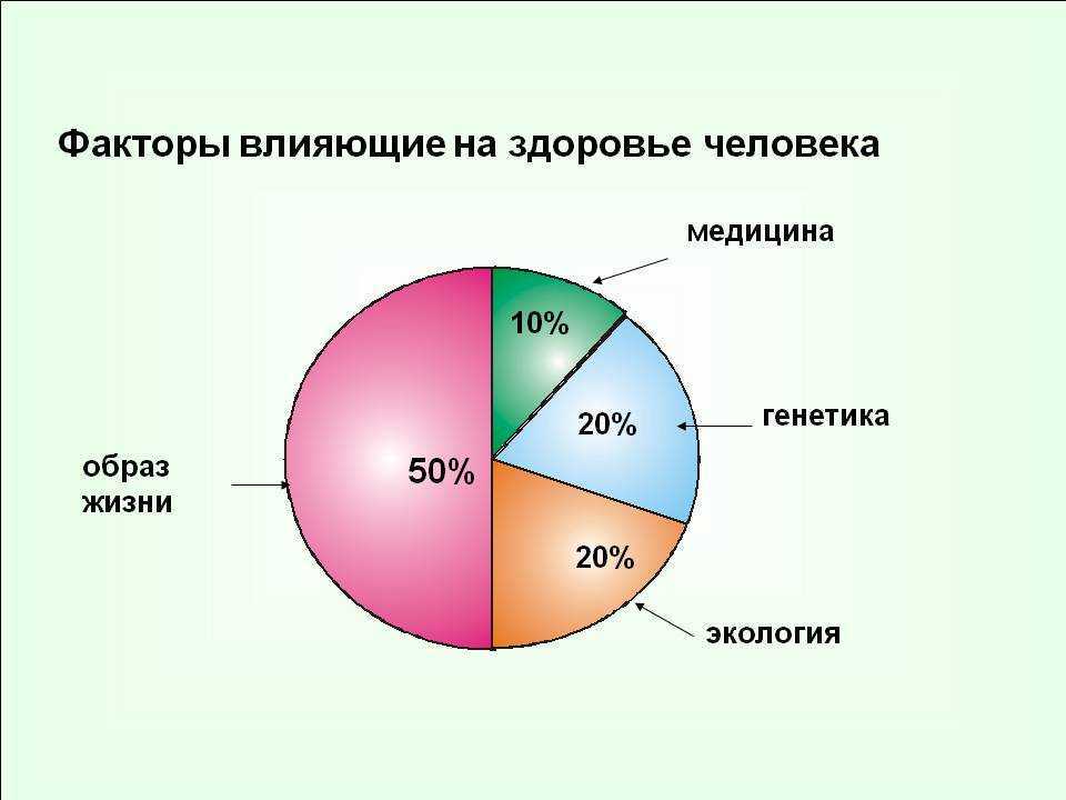 Ассертивность: что это такое? (почему она так важна)