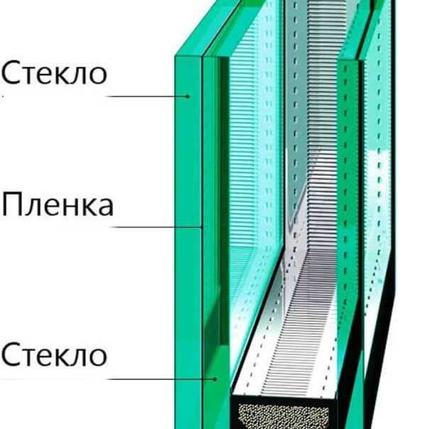 Система защиты прав потребителей