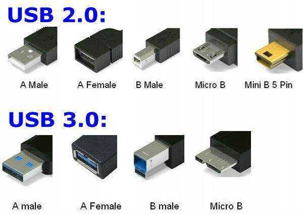 Разбираемся в кабелях usb type-c. это просто помойка