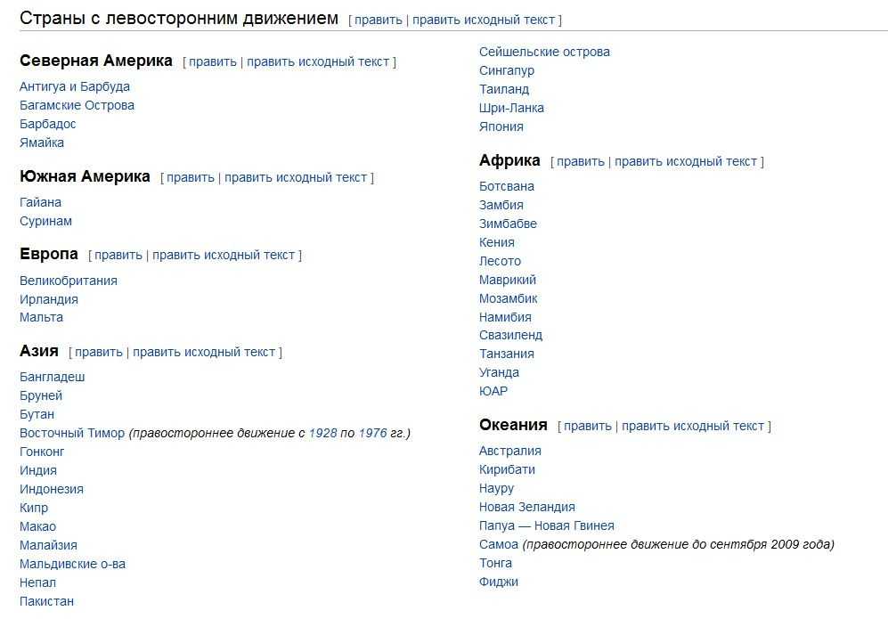 Где и в каких странах правостороннее движение? отличие от левостороннего - gkd.ru