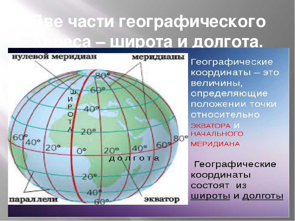 Что такое долгота?