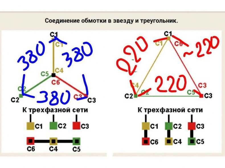 Трехфазные цепи