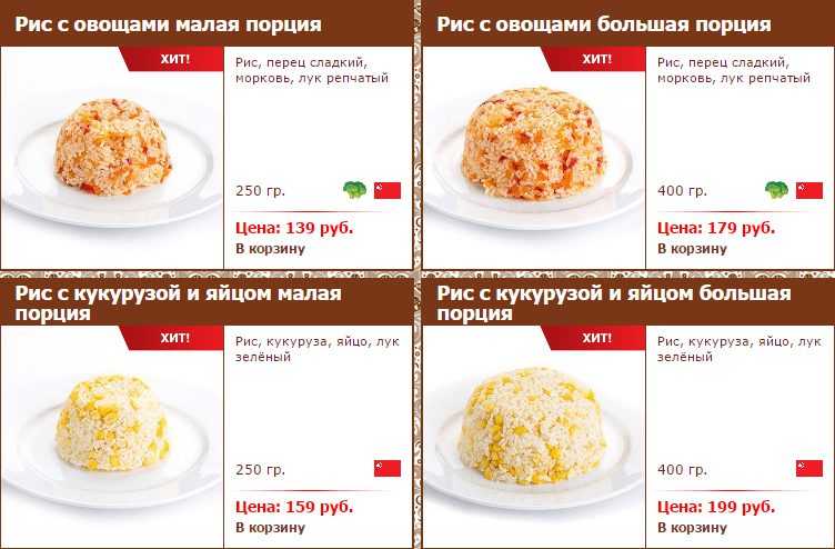 Сколько грамм риса в ложке столовой и чайной - food-wiki.ru