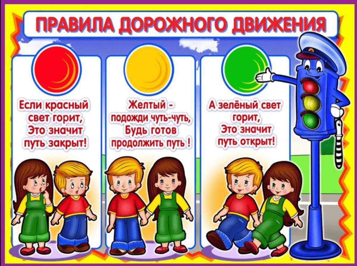 Предписывающие знаки дорожного движения — в картинках с пояснениями по пдд