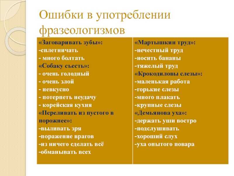 Как никто другой: разбираемся, что это значит и почему это важно