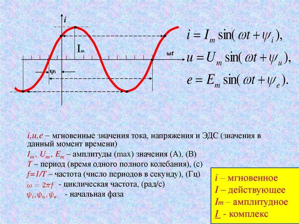 Теоретические основы. электрическое напряжение. сила переменного, постоянного тока. мощность. действующее, эффективное, амплитудное значения