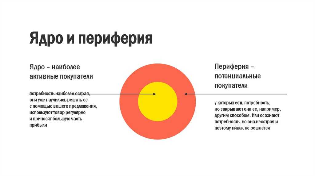 Вивек чиббер. почему мы по-прежнему говорим о рабочем классе — российское социалистическое движение