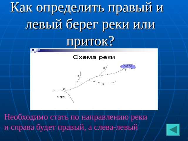 Как понять, что значит "берега"? что они означают в нашей жизни?