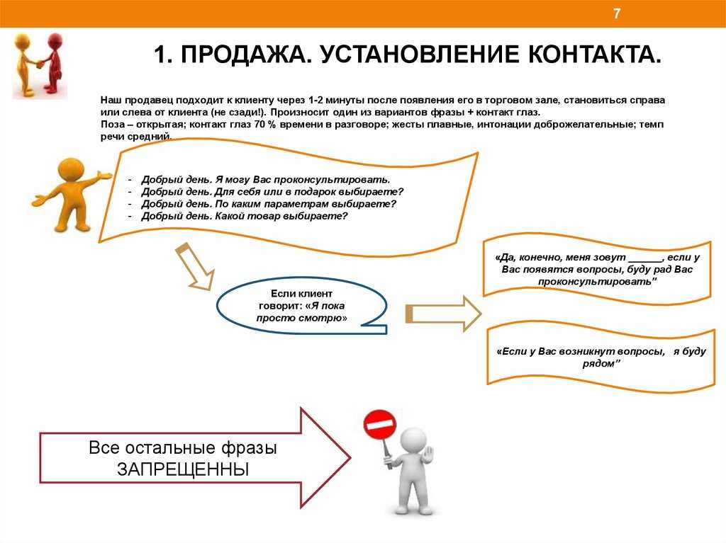 Установление контакта с клиентом: этапы, техники, примеры