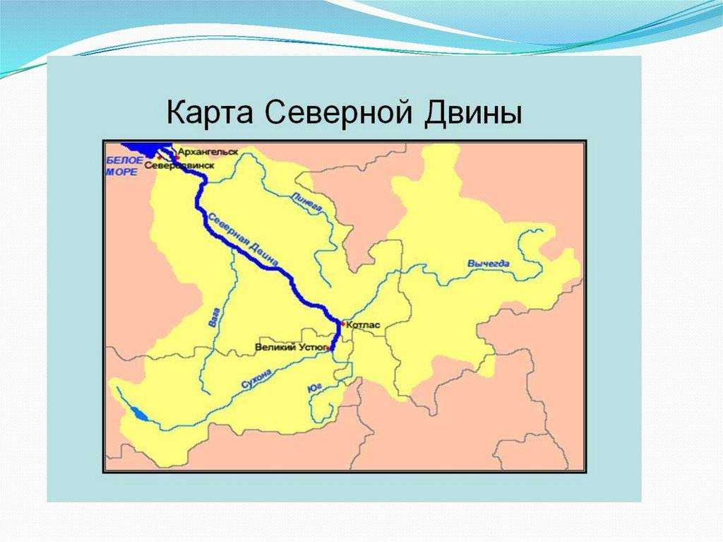 Сырдарья (река)