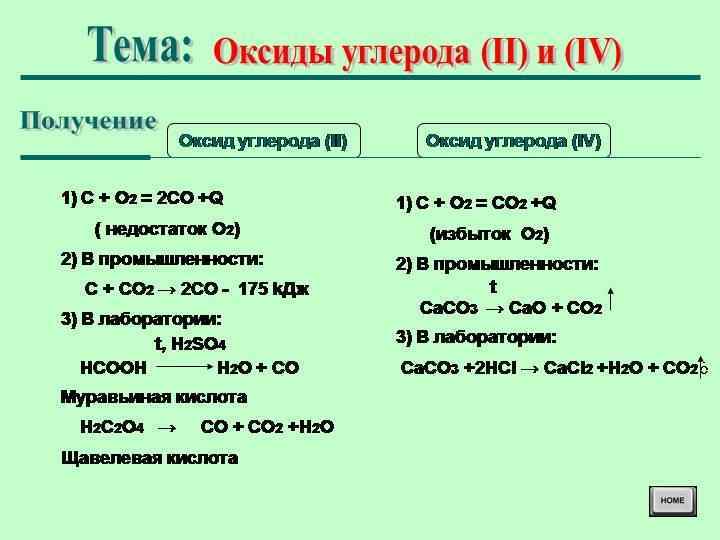 Углерод в природе, где он находится и как, свойства, использование