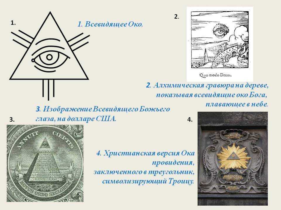 Тату всевидящее око: 100 фото, значение, эскизы, идеи