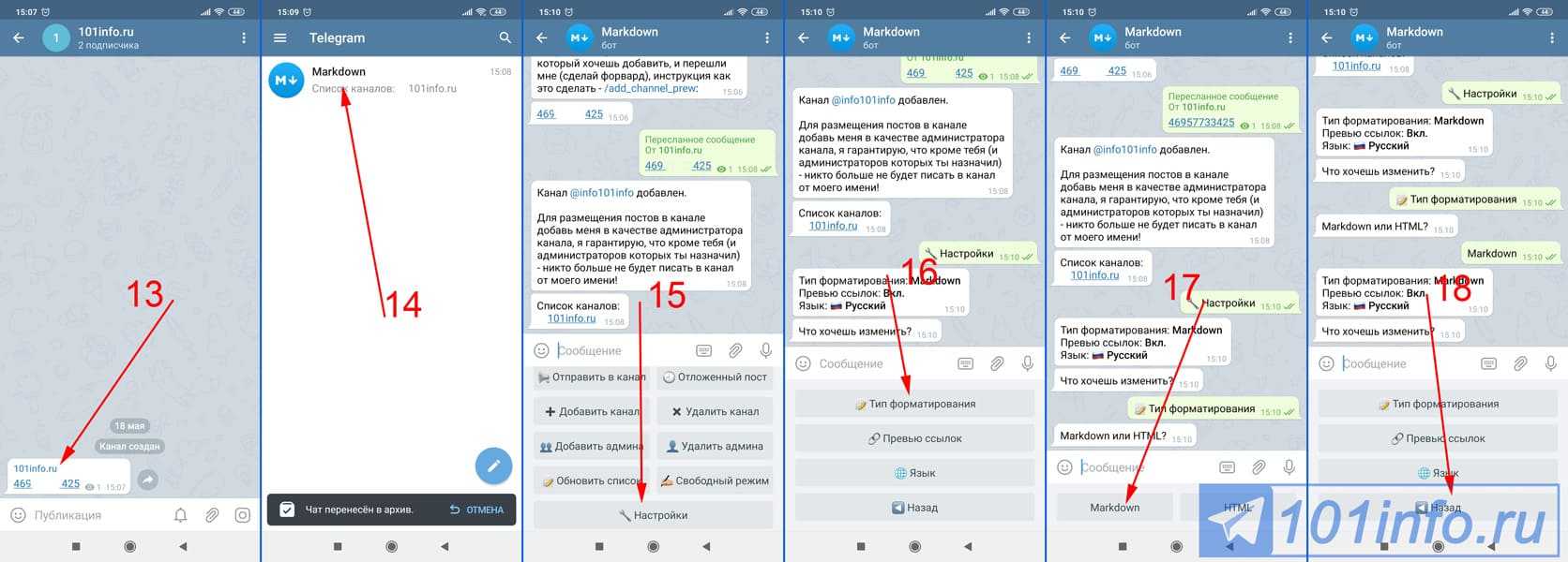 Телесин - wikiital.com