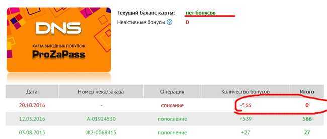 Днс бонусы: бонусная карта днс прозапас, информация о карте prozapass