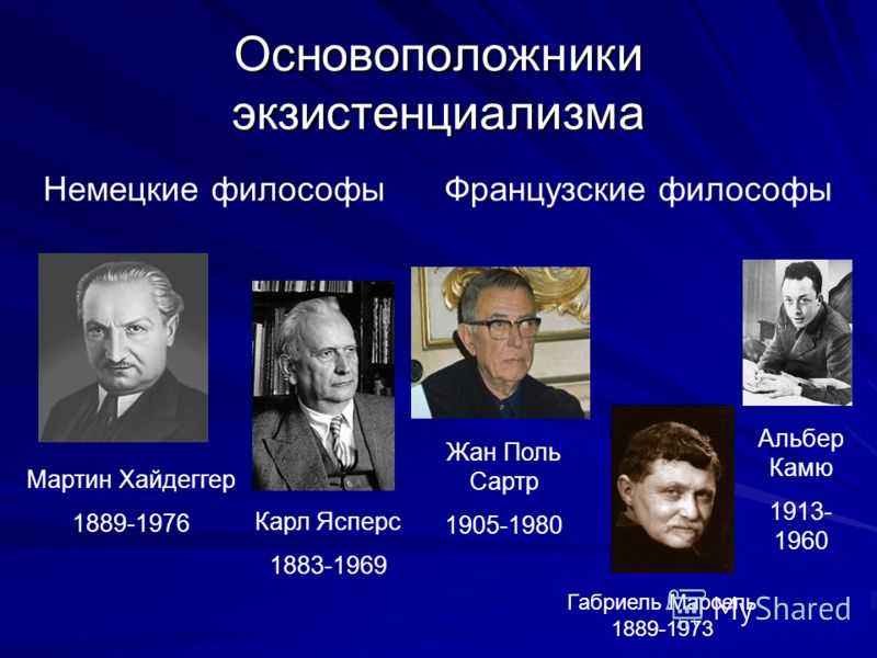 Экзистенциализм в философии. сущность, идеи и проблемы