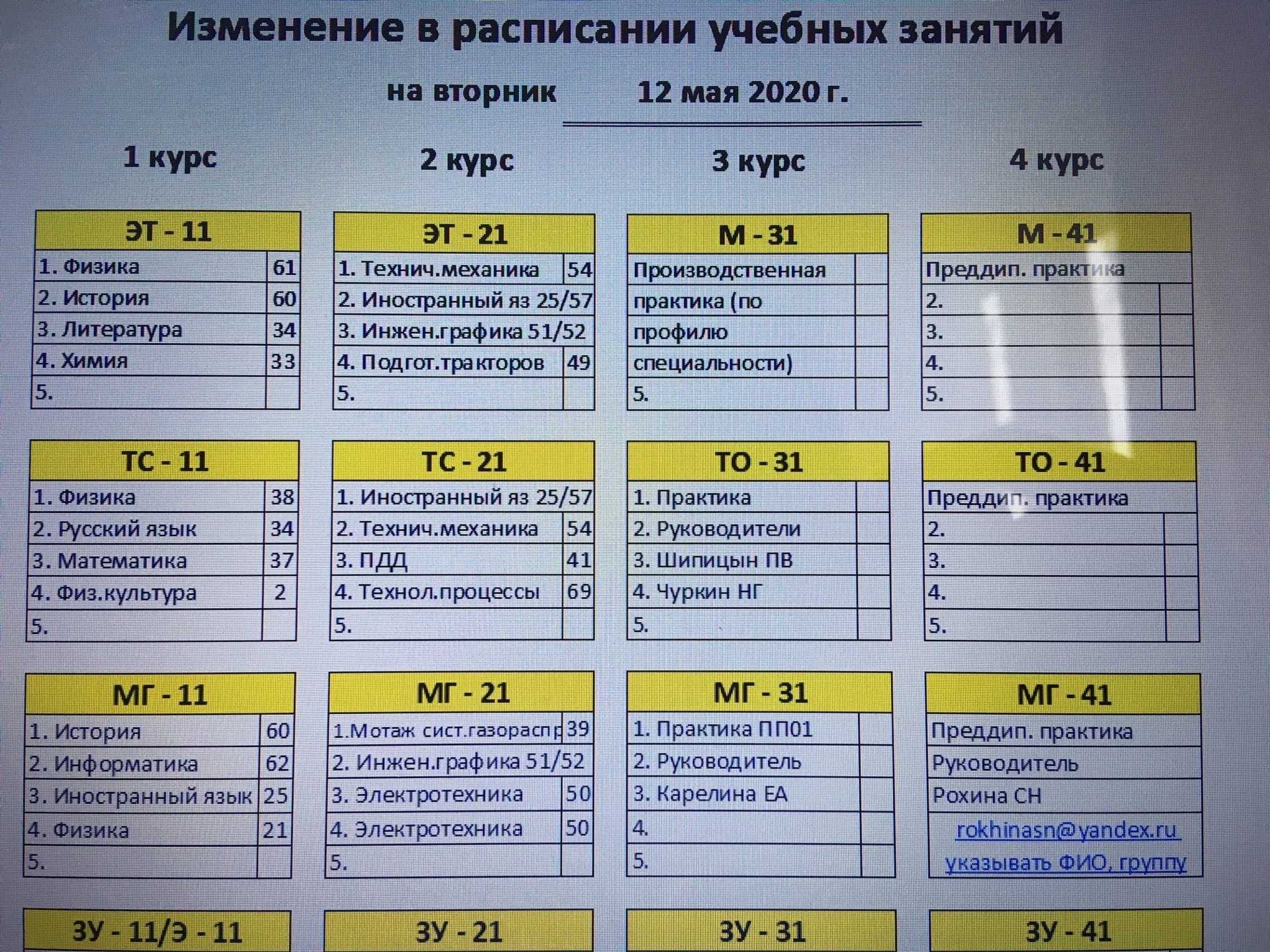 Когда начинается 5 пара? - [простой ответ] 2024 - октябрьский сельский лицей