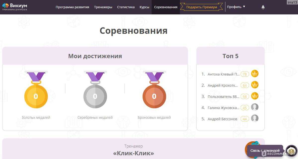 Язык и самовыражение как язык помогает нам выразить свои мысли и чувства