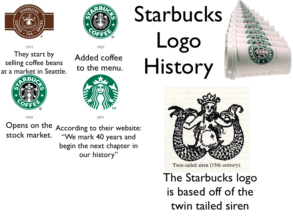 The starbucks logo evolution: how history made this world… | upsiide