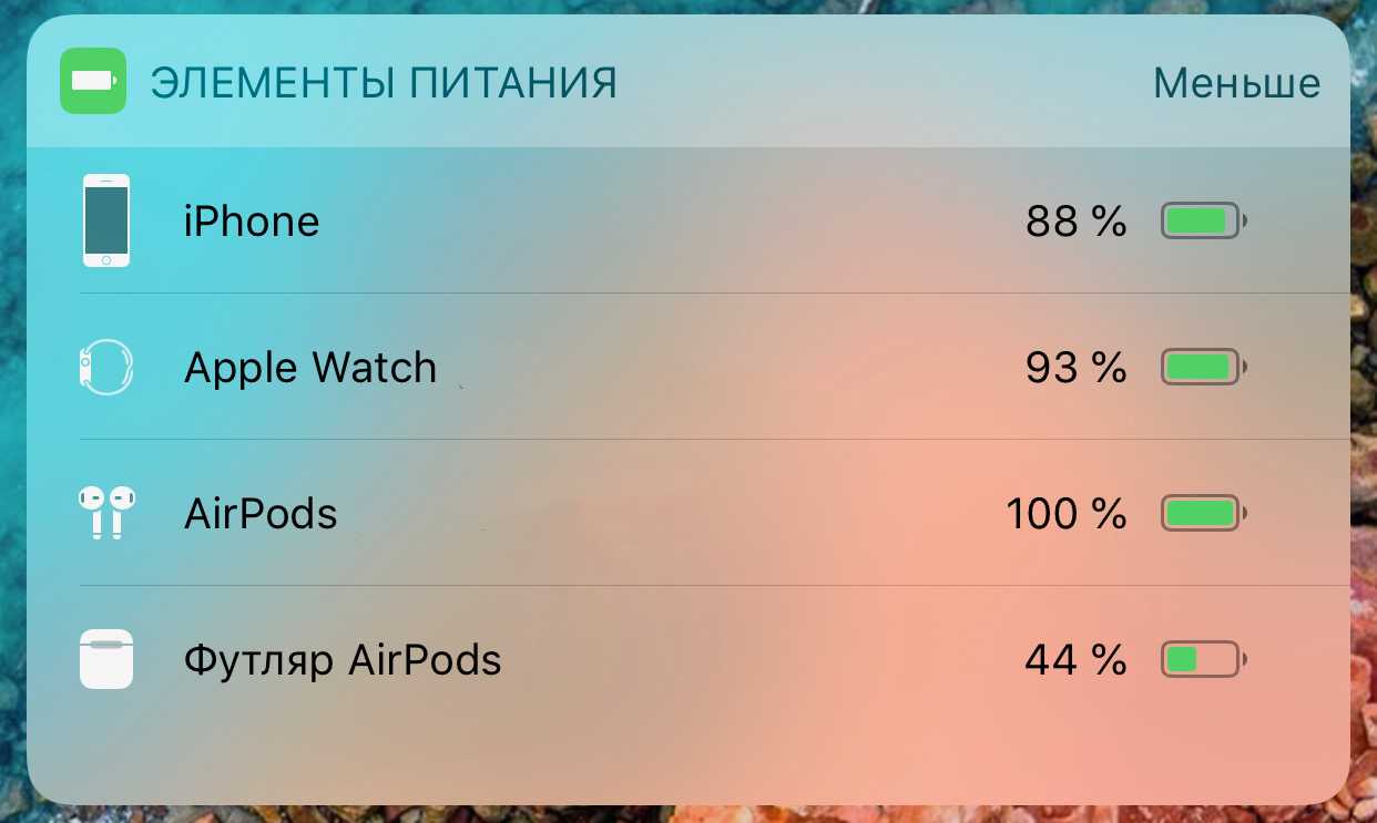 3 способа подключения любых беспроводных наушников к iphone