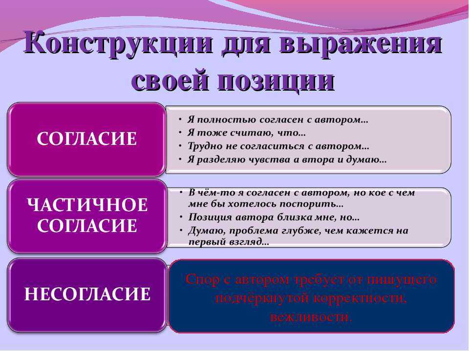 Аргумент: что это такое, зачем нужен, советы