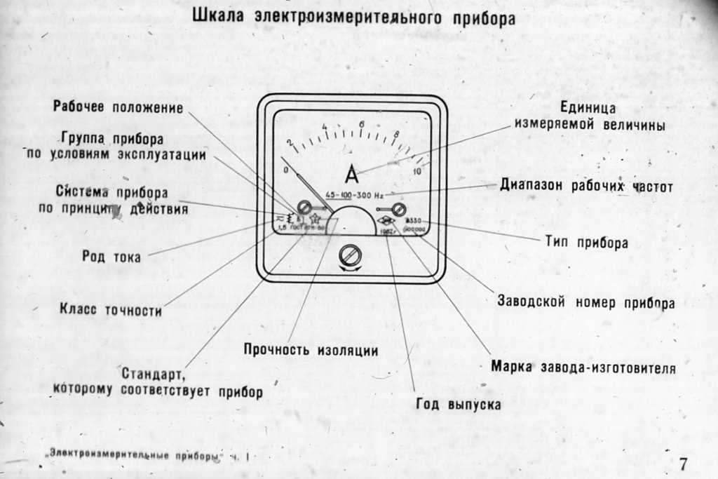 Что такое кардиотокография (ктг): особенности процедуры и расшифровка результатов