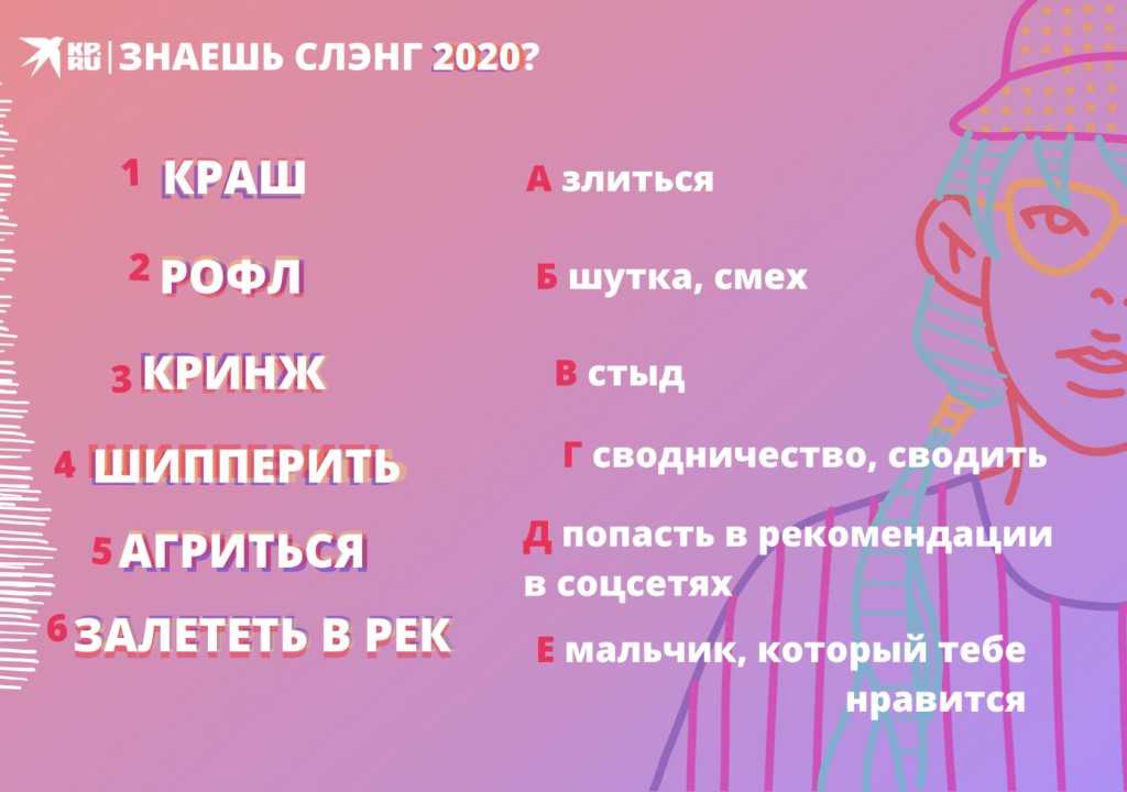 Если кто-то говорит, что он «юзает» какое-то устройство или программу, это означает, что он.