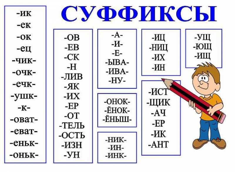 Что значит слово чан? - про деньги, инвестиции и расходы