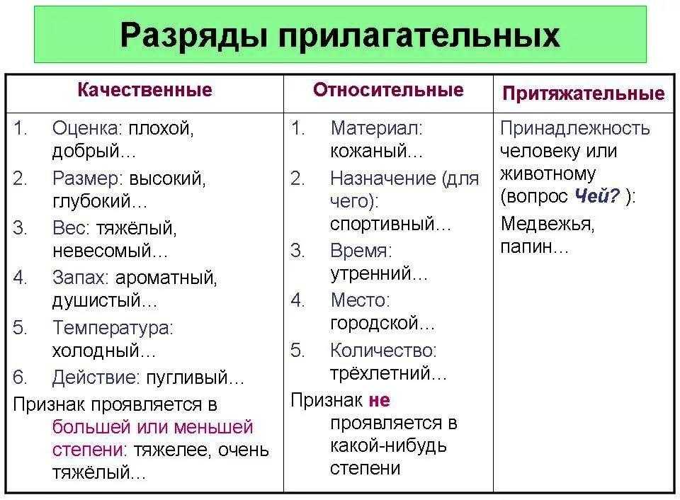 Выражение два по кушу является одним из наиболее распространенных и употребляемых выражений в русском языке Оно имеет несколько значений и используется