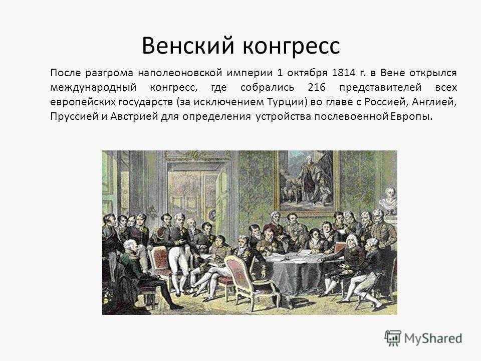 "образование империи наполеона i" - конспект