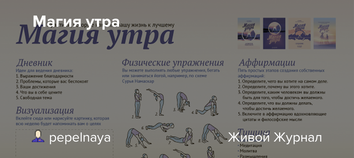 Доброе утро высказывания великих людей