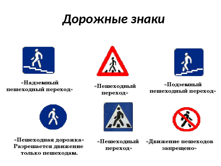 Классификация дорожных знаков: группы и значения (8 видео)