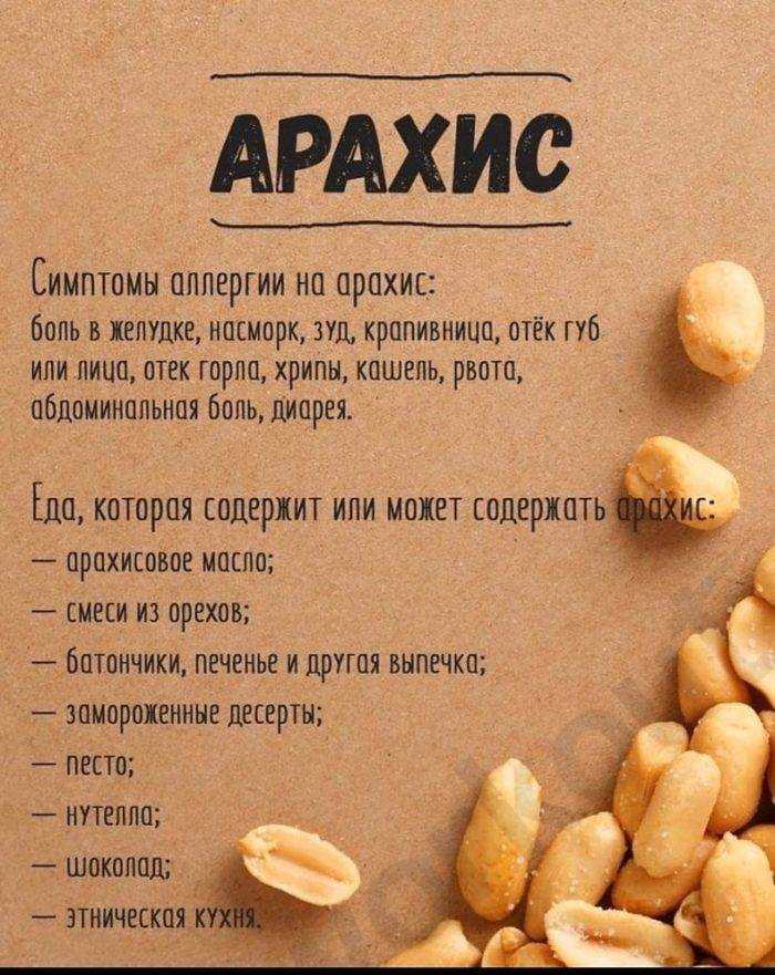 Сколько грамм арахиса в одной столовой ложке: таблица расчета веса