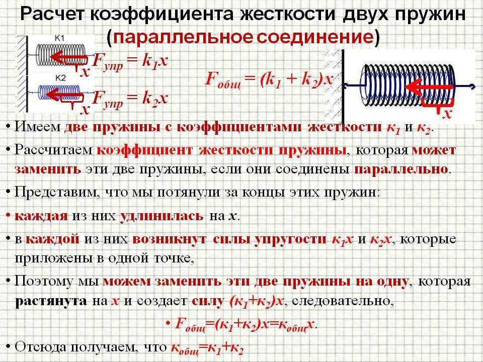 Коэффициент жесткости пружины: определение, формулы, измерение