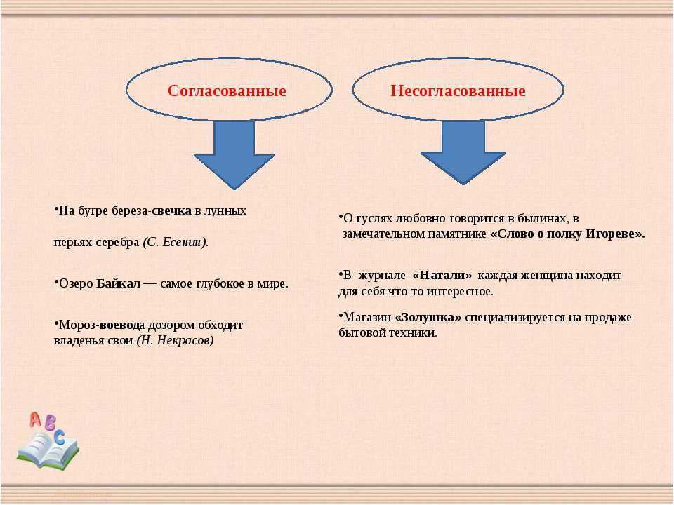 Несогласованное предложение: что это значит и как его исправить?