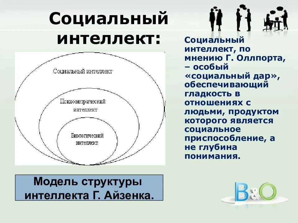 Что такое интегративный характер: понятие, особенности, примеры