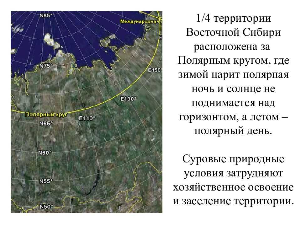 Северный полярный круг