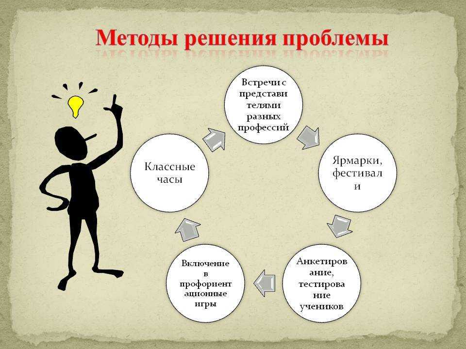 Что значит быть шершавенькой? узнайте все подробности!