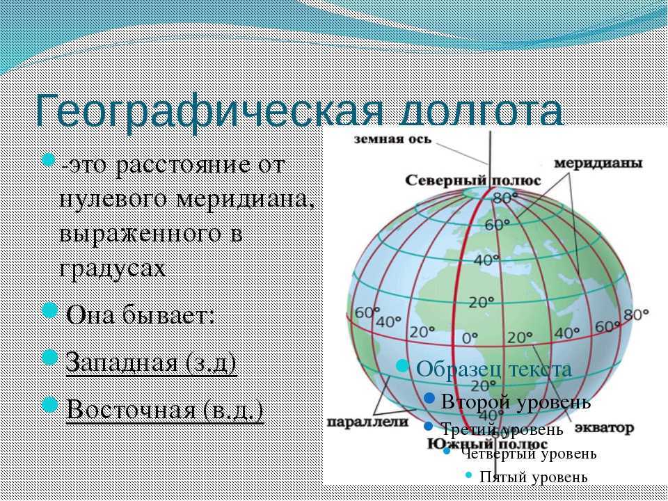 Где находится меридиан 180 градусов?