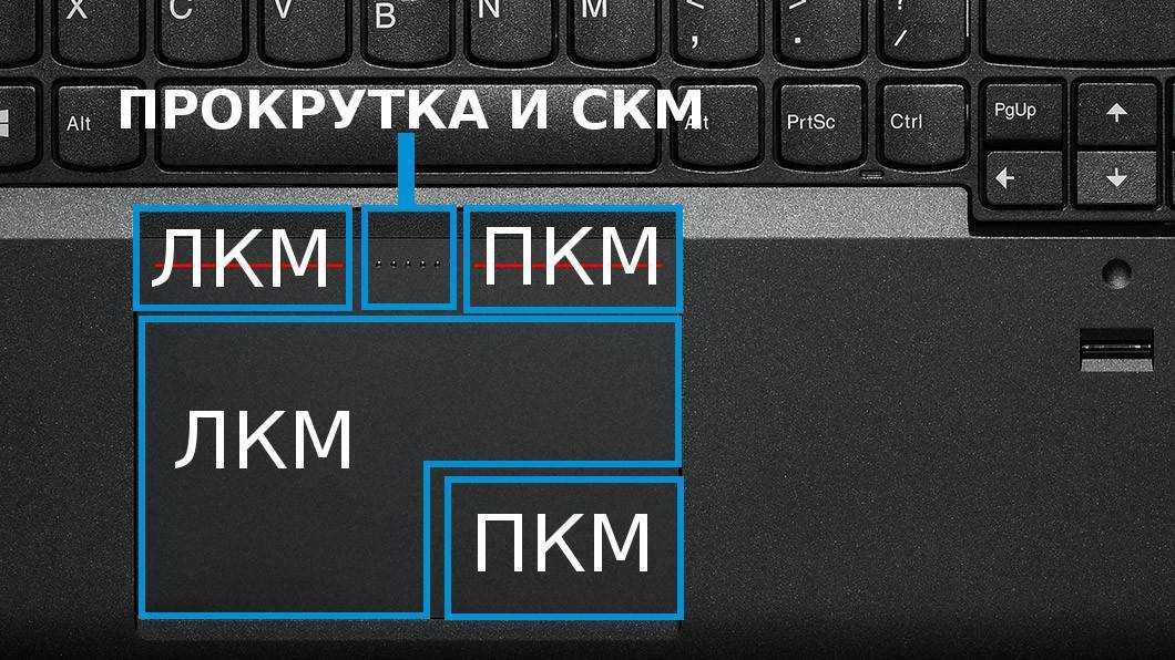 Как использовать клавиатуру для кликов вместо мыши