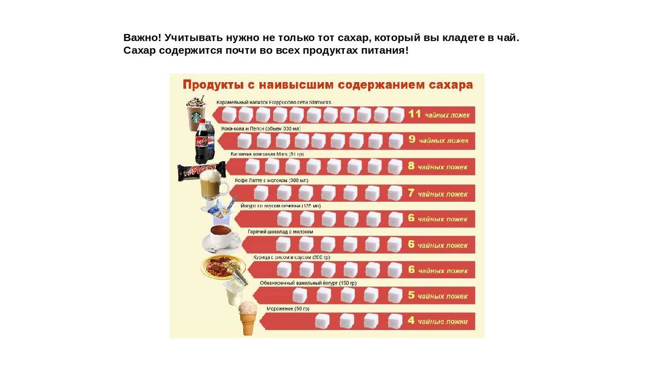 Сколько сахара содержится в нутелле на 100 грамм продукта