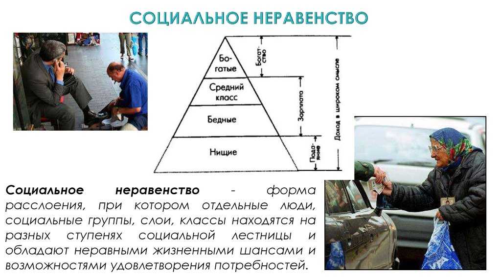 Идиократия
