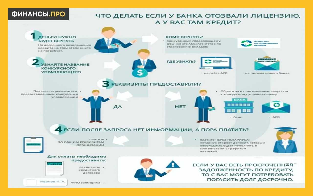 Как в кейте открыть скрытый диалог – как открыть скрытые диалоги в kate mobile (кейт мобайл) - socialvk.ru