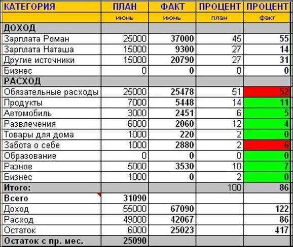 Когда наступает ночь по времени? - ваша онлайн энциклопедия