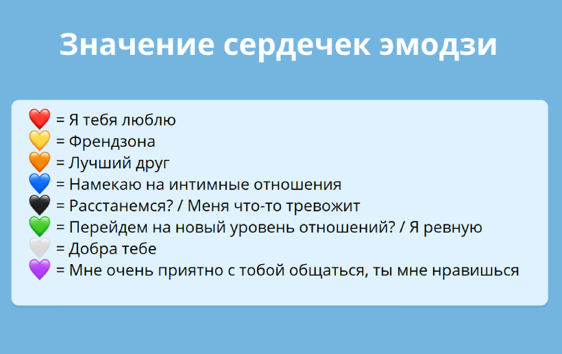 Как вы понимаете смысл словосочетания «худое сердце»?