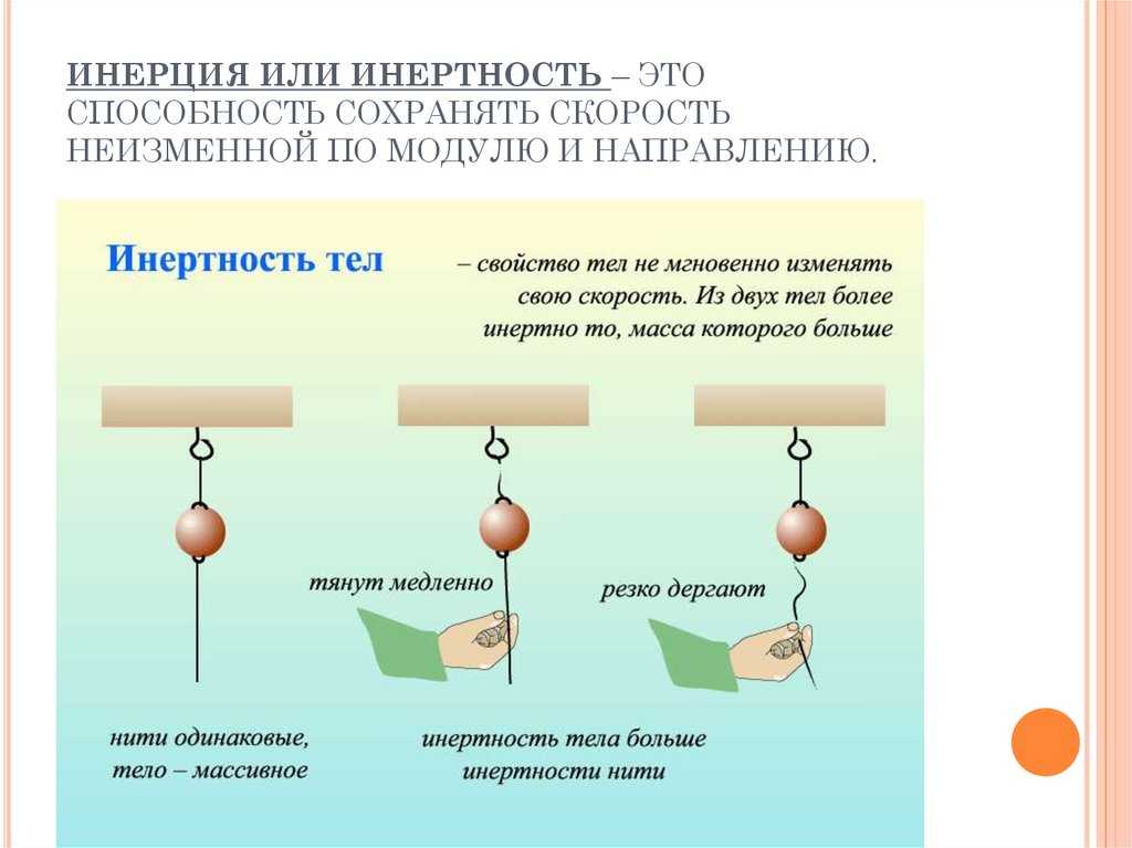 Инертный материал: что это значит и как его использовать?