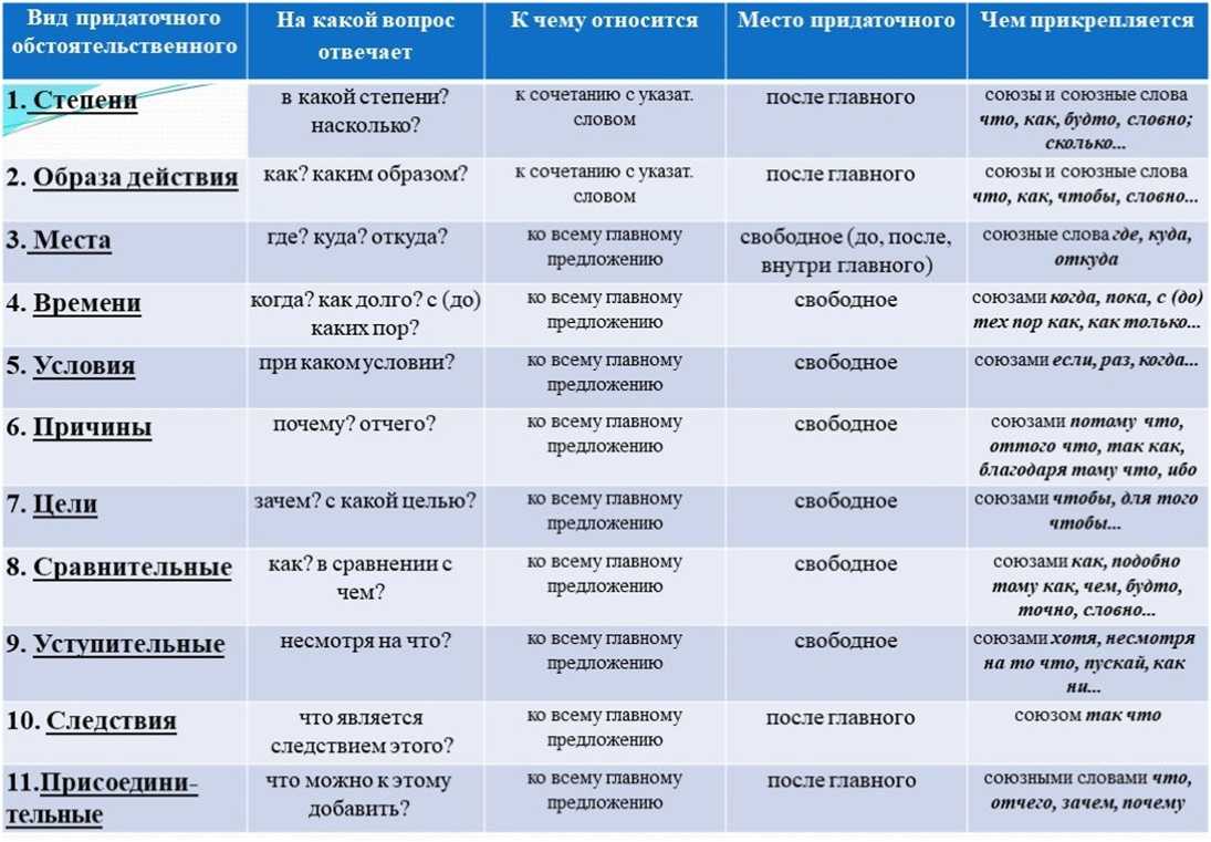 Какая вера у езидов: у курдов езидов и всего езидского народа  православный клуб