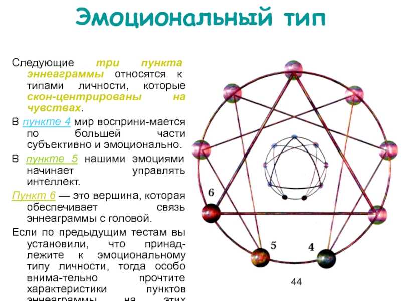 Enneagram 7w8: the guide - tim branch