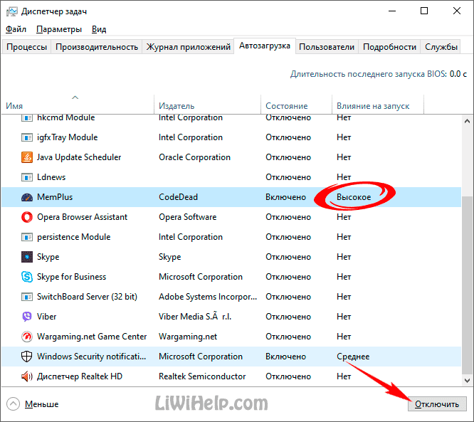 Какие процессы можно закрыть в диспетчере задач windows