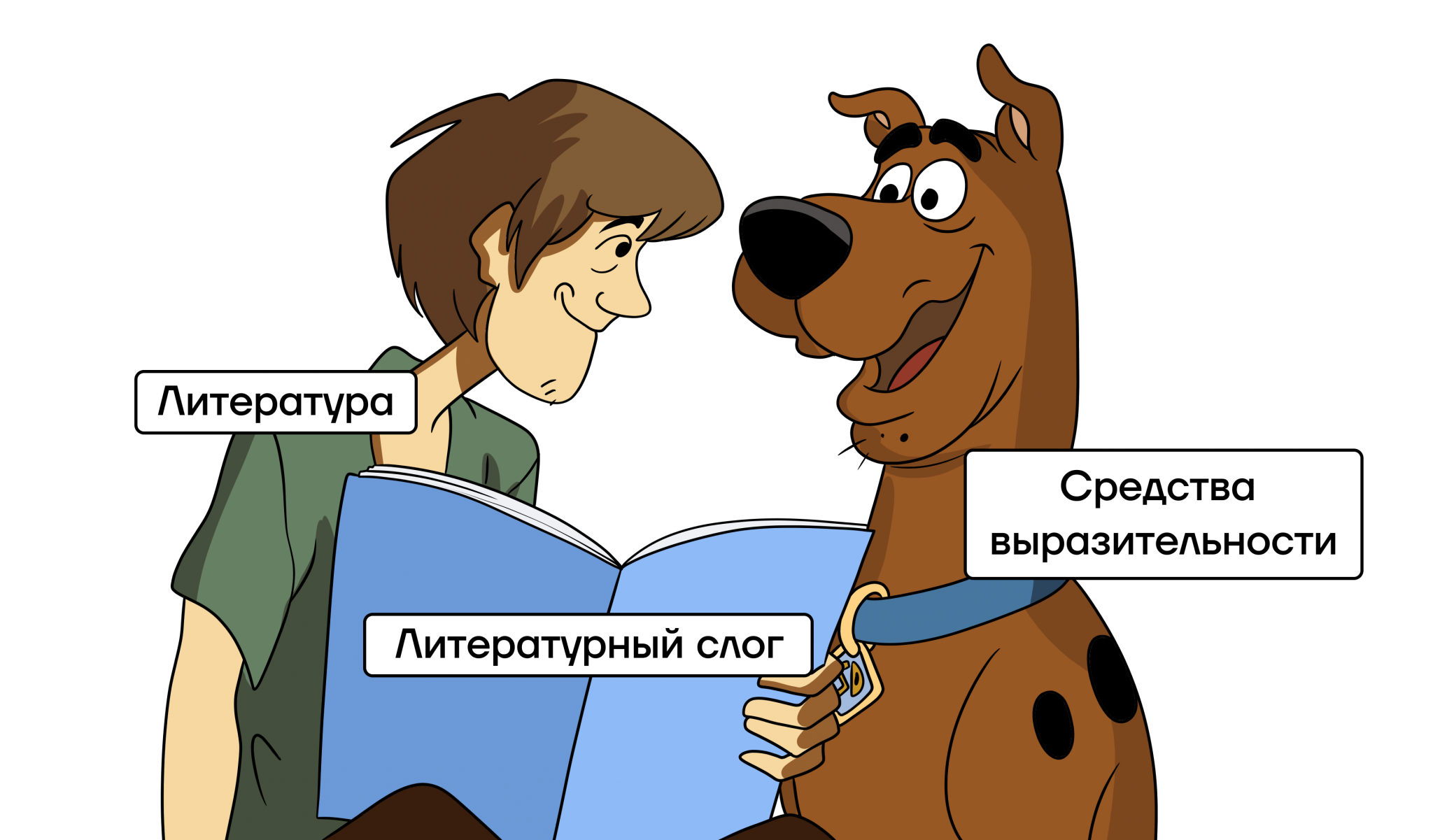 Что такое гипербола в риторике и её примеры в речи и литературе - узнай что такое