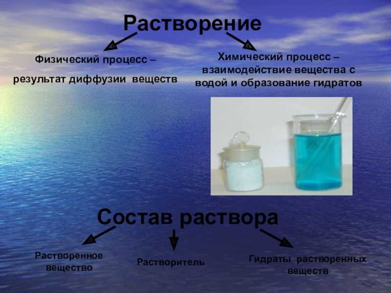 Дезинтеграция – понимаем это явление простыми словами